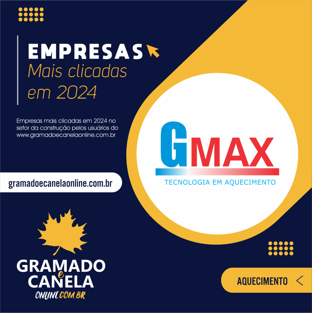 GMAX 2024